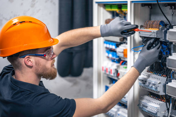 Best Commercial Electrician Services  in Hibbing, MN